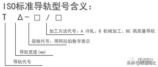 电梯参数额定载重量速度_淄博导轨式升降货梯应该如何保养_电梯定义分类用途