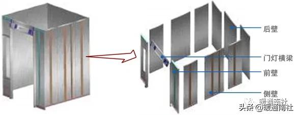 电梯定义分类用途_电梯参数额定载重量速度_淄博导轨式升降货梯应该如何保养