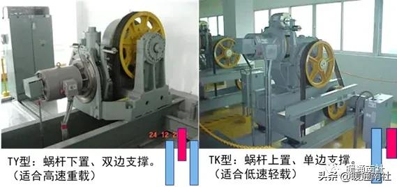 电梯定义分类用途_淄博导轨式升降货梯应该如何保养_电梯参数额定载重量速度