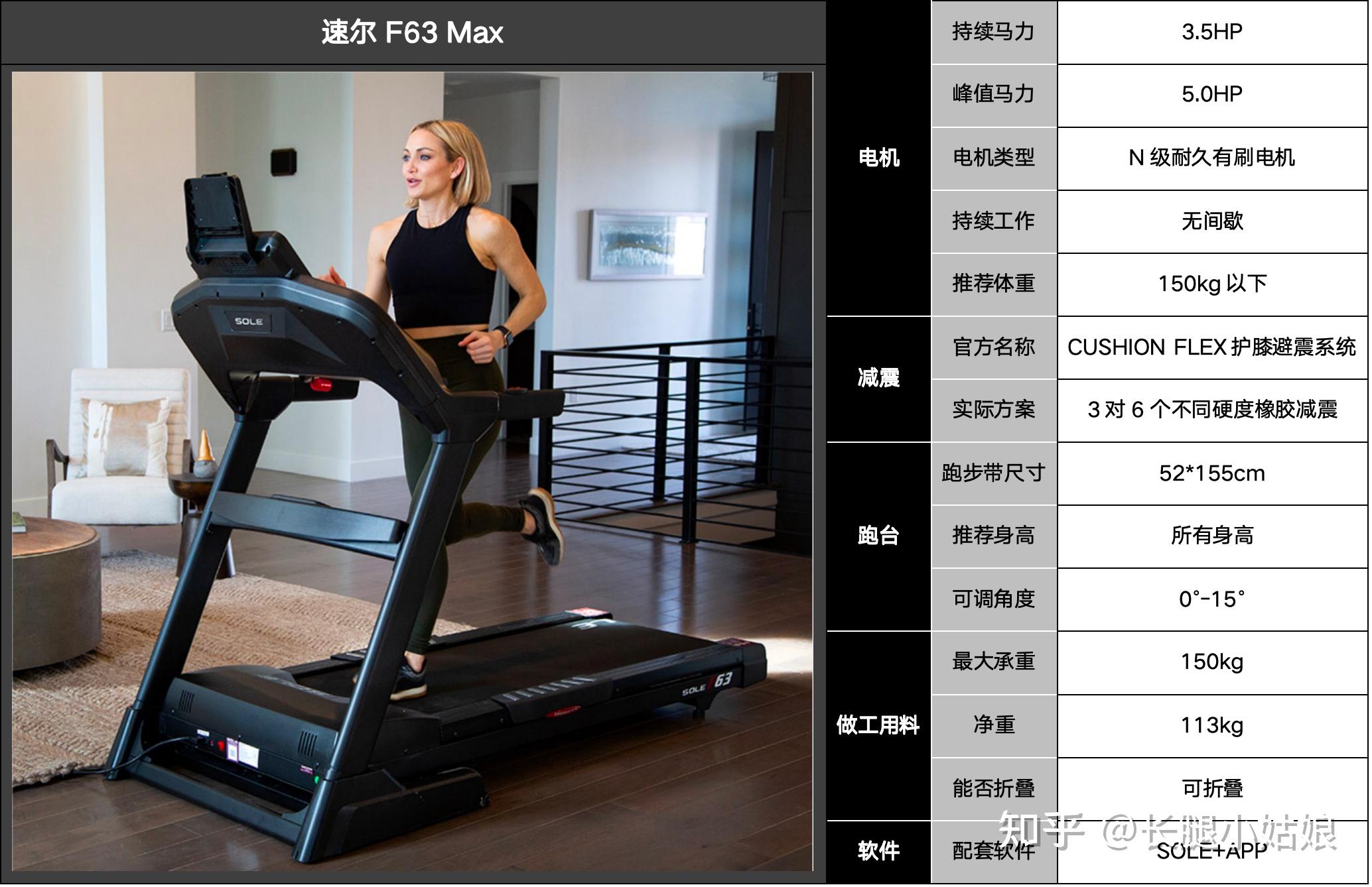 家用小型简易升降机_家用跑步机推荐_选购指南