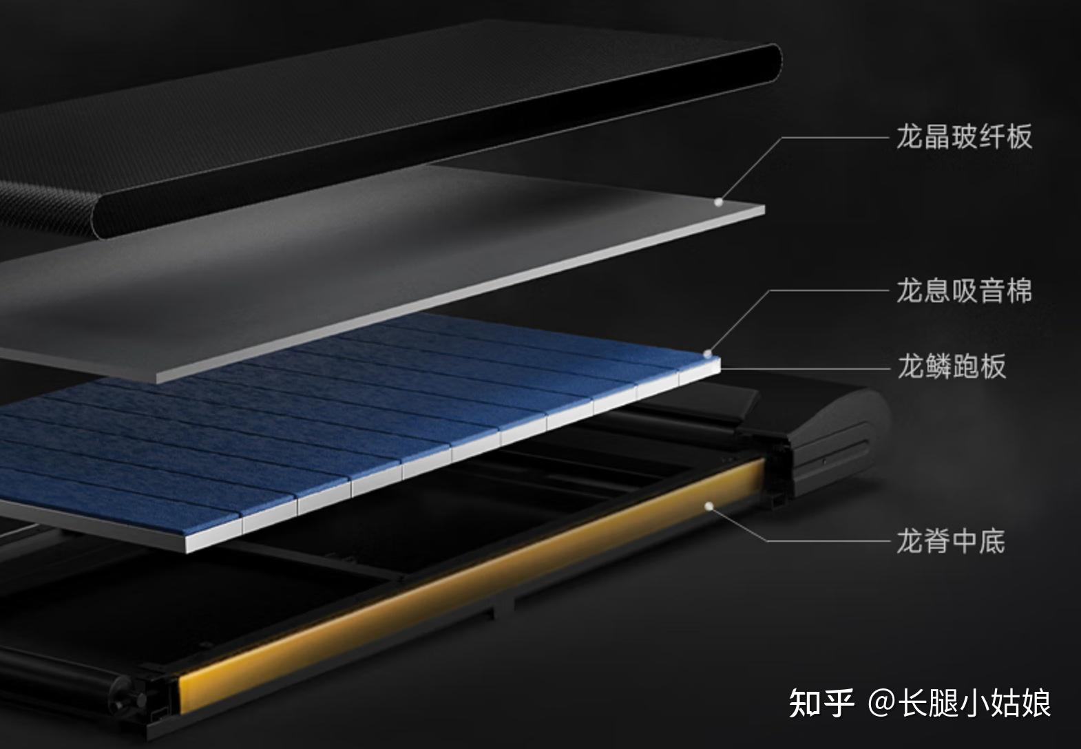 家用跑步机推荐_选购指南_家用小型简易升降机
